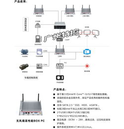 2019華南自動(dòng)化展 智慧物流AGV閃耀，機(jī)器視覺引領(lǐng)未來，軟硬件協(xié)同驅(qū)動(dòng)智能制造